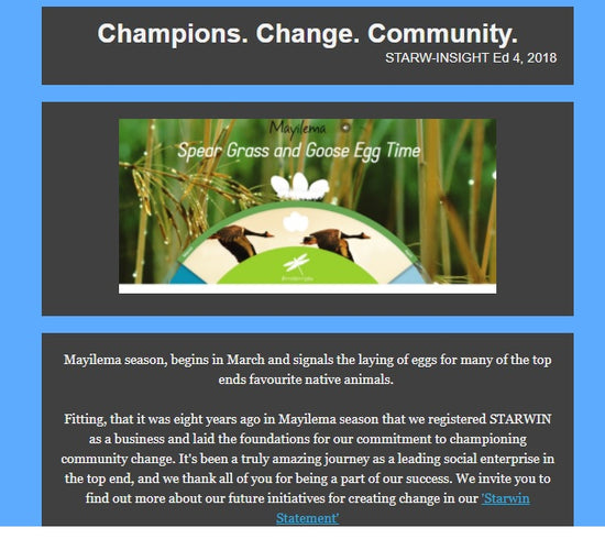 April Dawns & Starwin Turns 8!