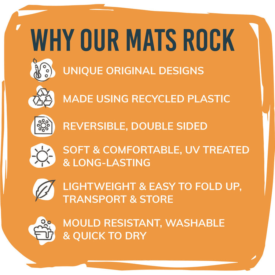 Recycled Mats - Gum Leaves & Waterholes
